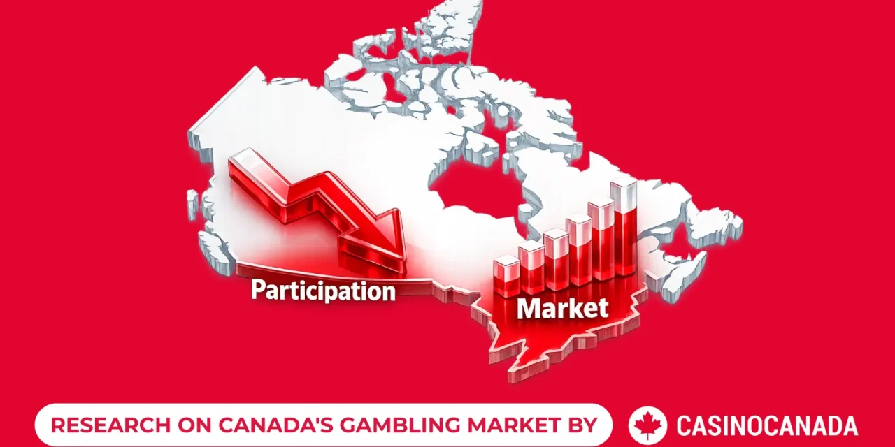 CasinoCanada.com reported fewer Canadians gamble than 20 years ago despite $82.7bn online betting boom