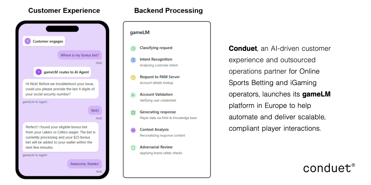 Conduet launches AI-powered gameLM in Europe