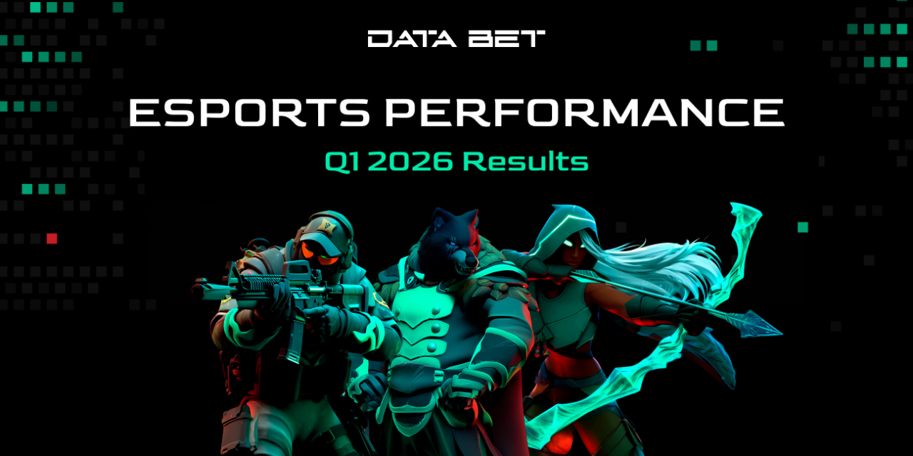 DATA.BET Reports Boosted Esports Betting Performance in Q1 2026