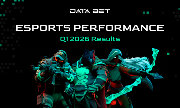 DATA.BET Reports Boosted Esports Betting Performance in Q1 2026