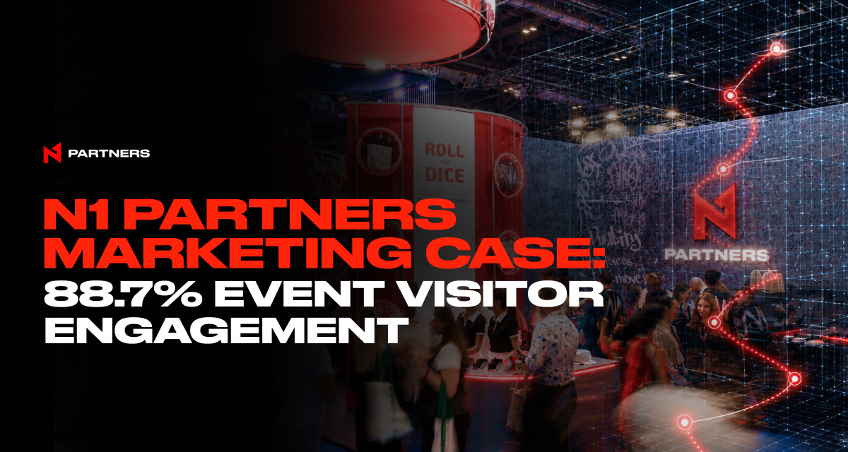 N1 Partners marketing case: 88.7% event visitor engagement