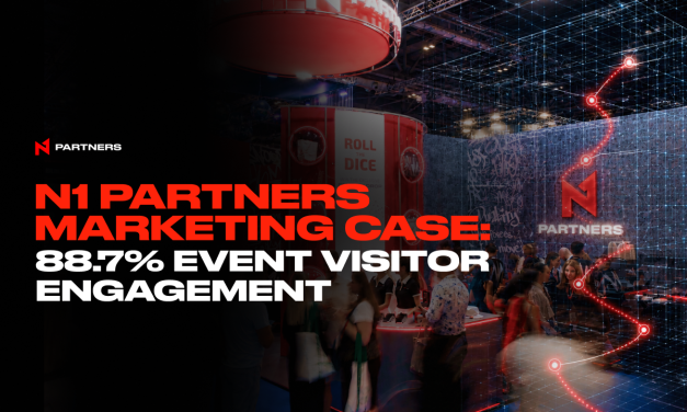 N1 Partners marketing case: 88.7% event visitor engagement