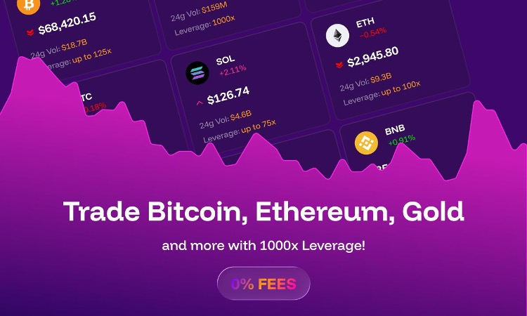 Gambana.com expands betting options across markets