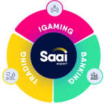 Solitics launches Saai, an Agentic AI built for CRM Marketing