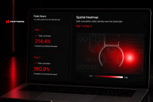 en 3 N1 Partners marketing case: 88.7% event visitor engagement